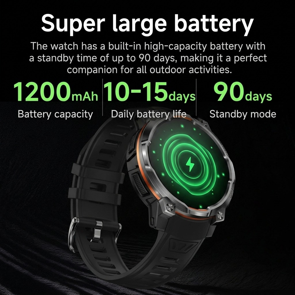 2026New Military Built-in GPS  - Watch Vs Smartwatch review and price