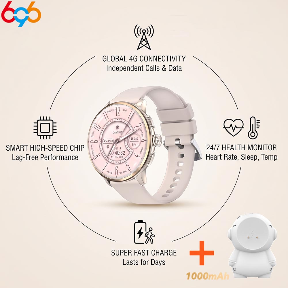 4G Waterproof Sports Smartwatc - Smartwatch Watches For Women With Gps review and price